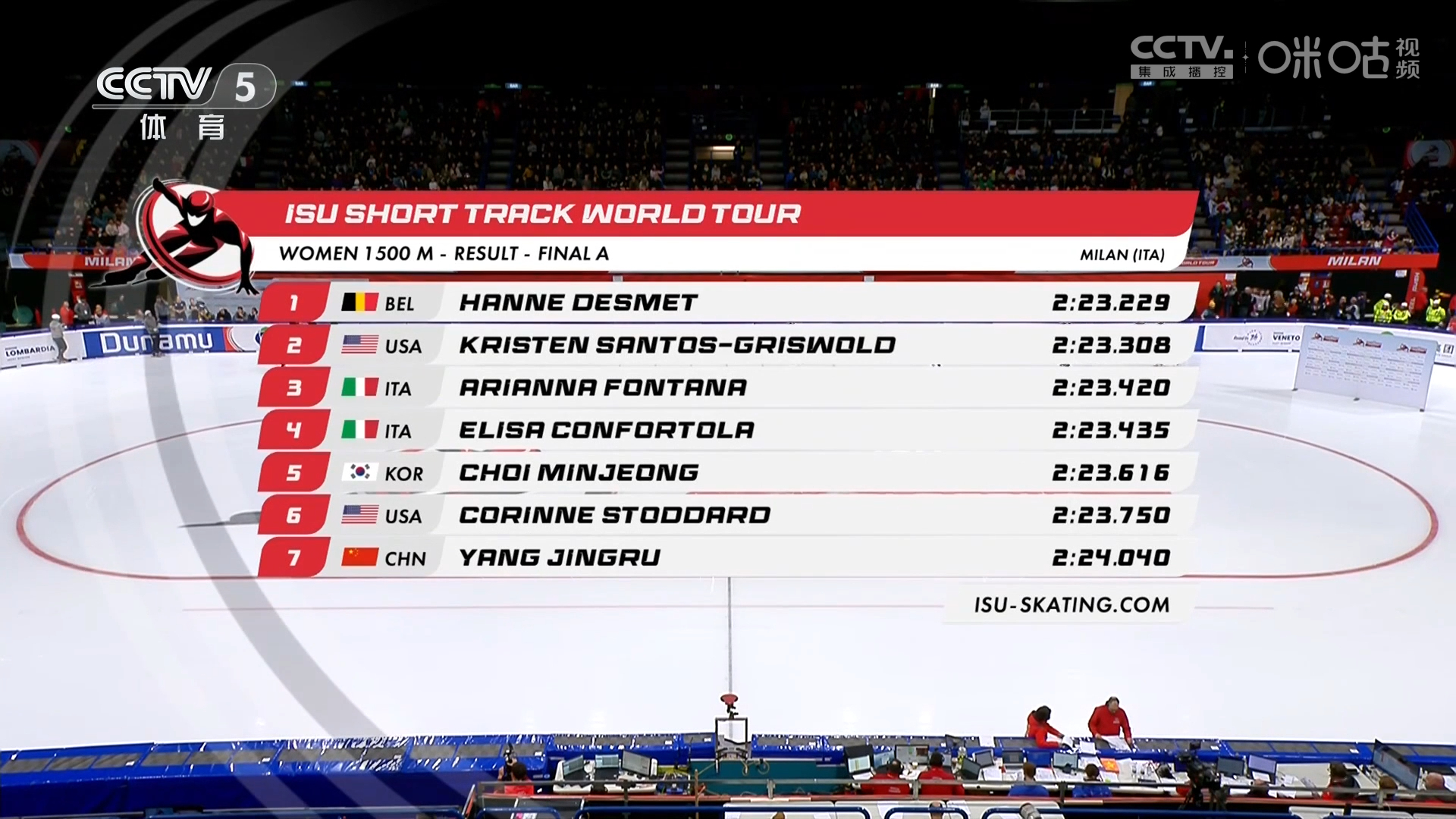 今晨突围战来临，马德里竞技围绕德国杯迎来里程碑，管理层满意，赛程密集仍需轮换的简单介绍
